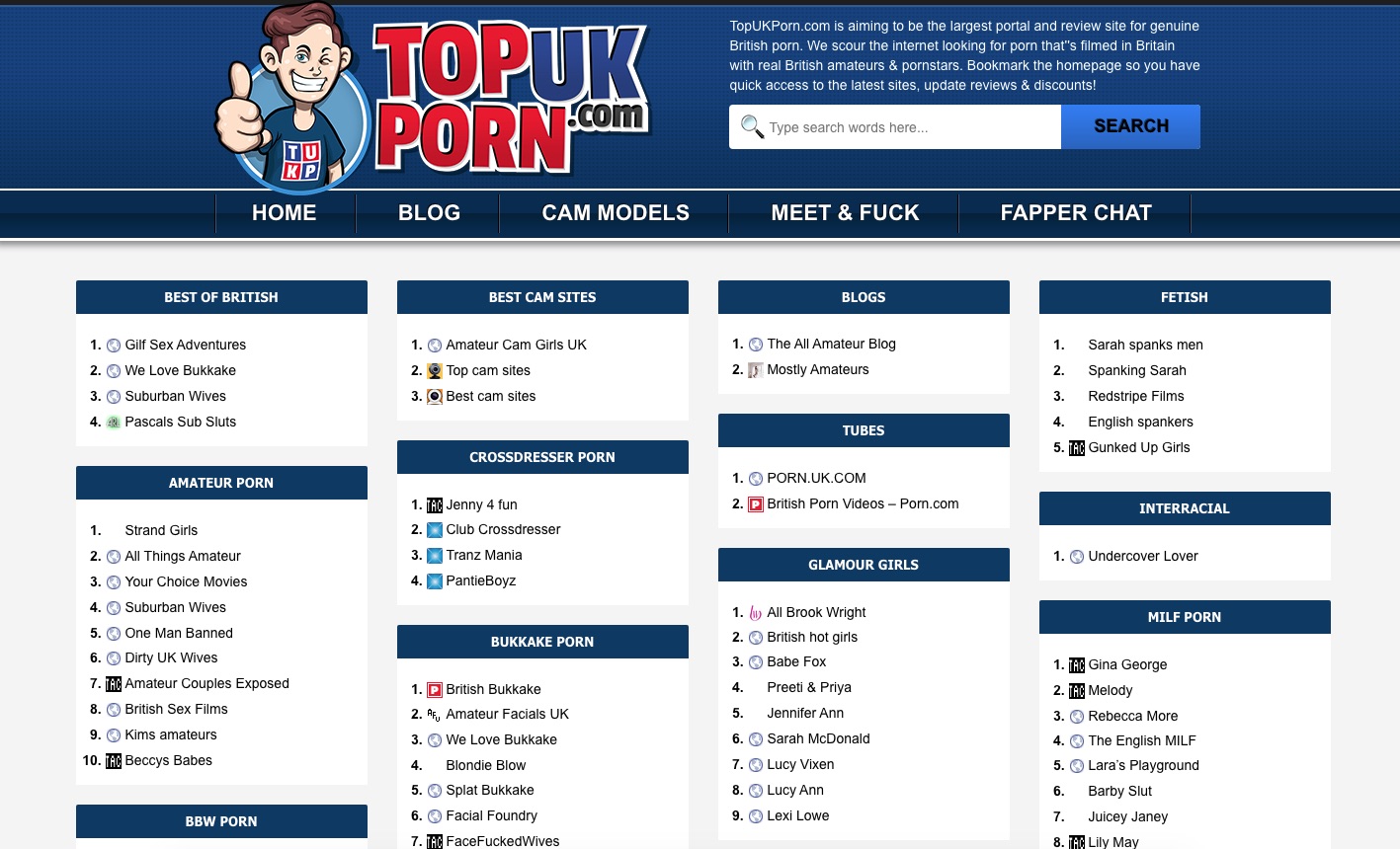 Find the best British porn sites at TopUKPorn